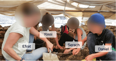 Group 29